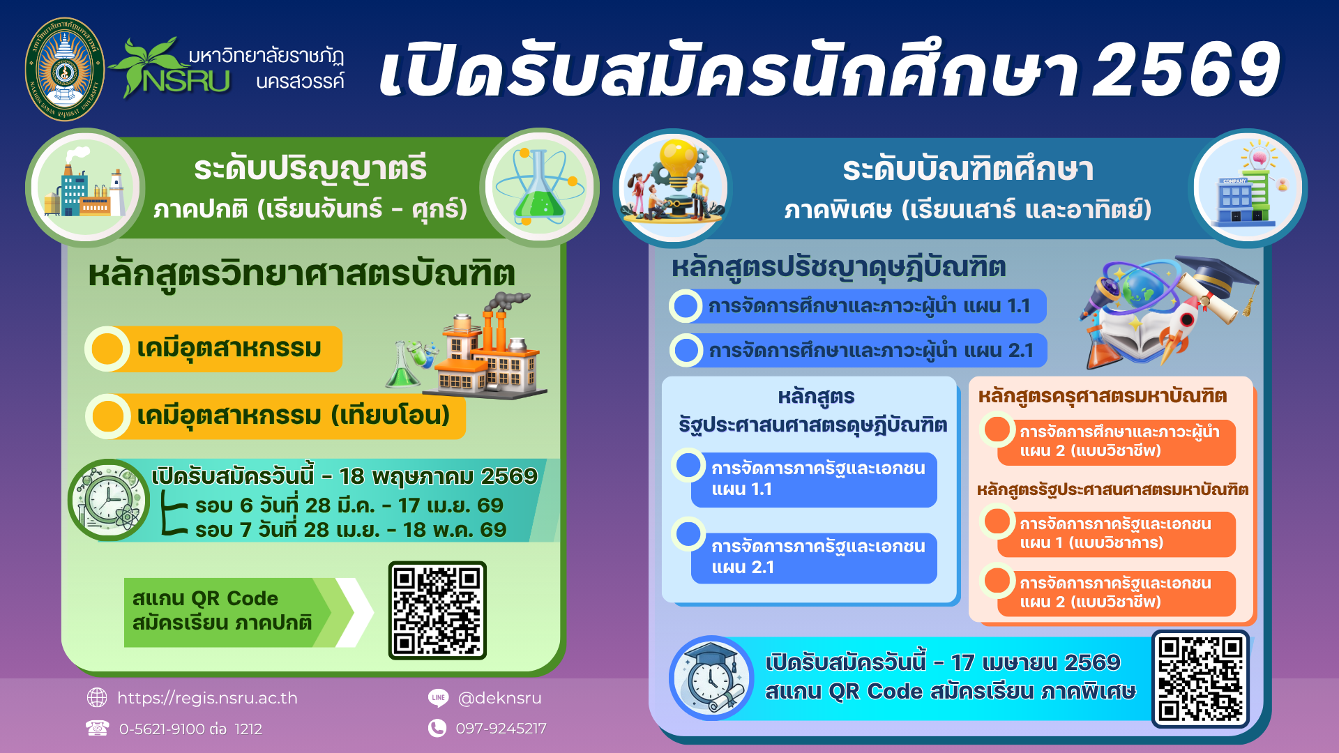 เปิดรับสมัครเพิ่ม 5 หลักสูตร ปีการศึกษา 2569